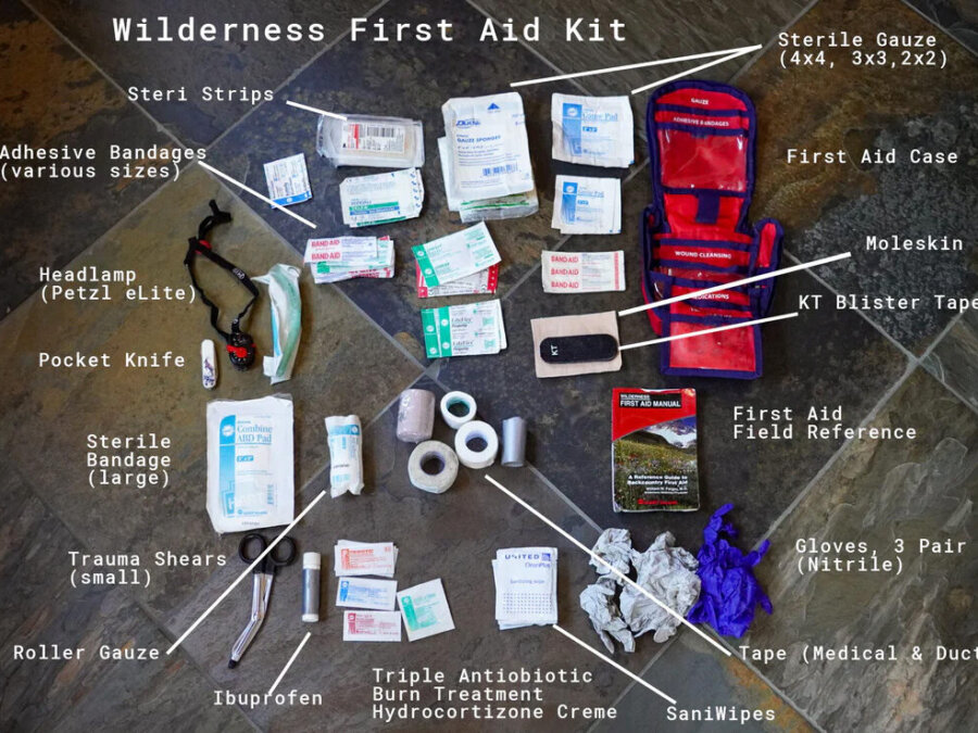Vad som bör finnas i ditt första hjälpen-kit på äventyr